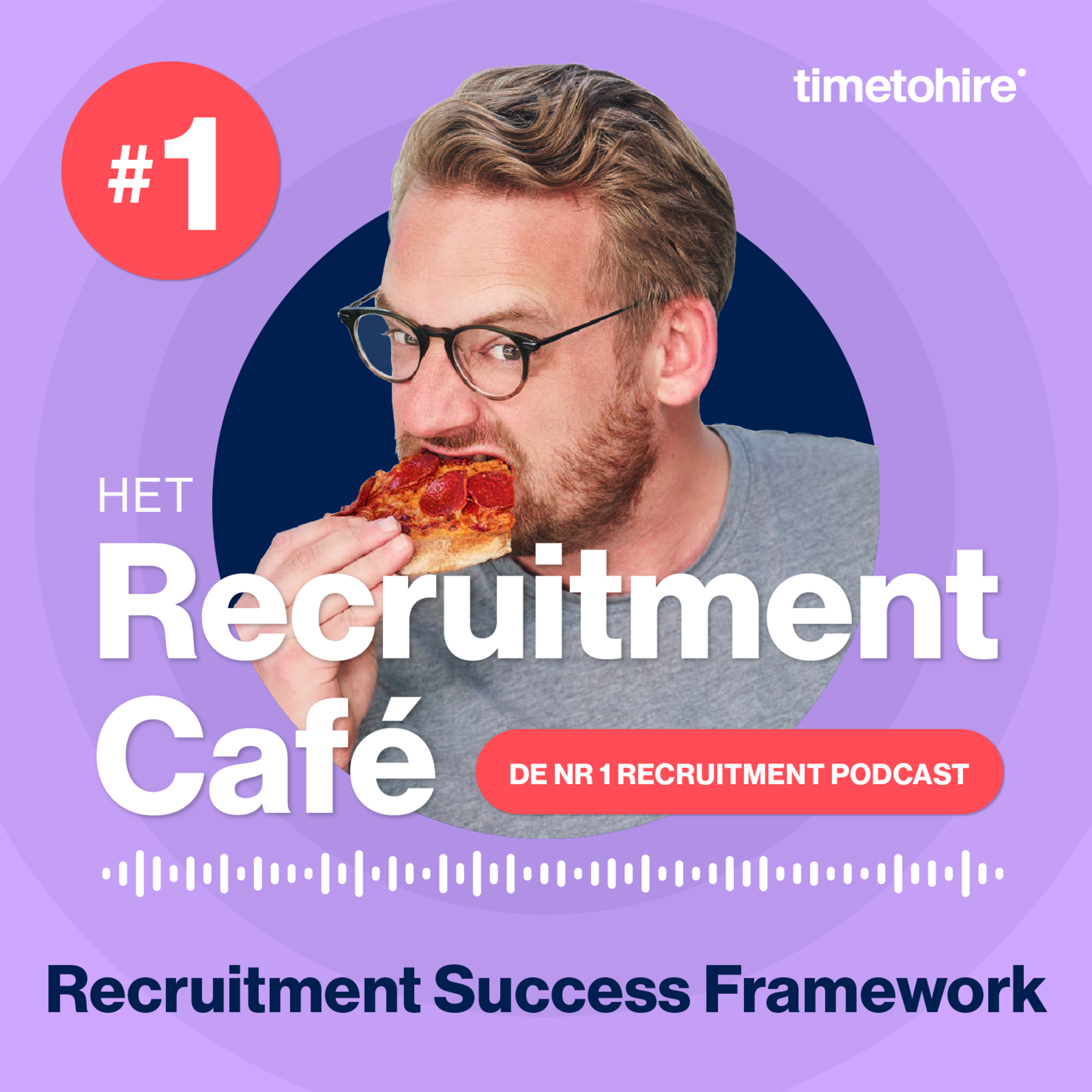 S5E3 Recruitment Success Framework - Stap 3: Interest